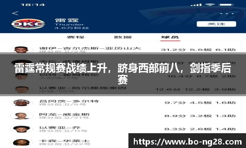 雷霆常规赛战绩上升，跻身西部前八，剑指季后赛