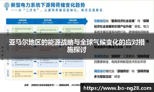 NG南宫28