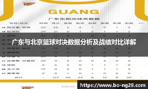 广东与北京篮球对决数据分析及战绩对比详解
